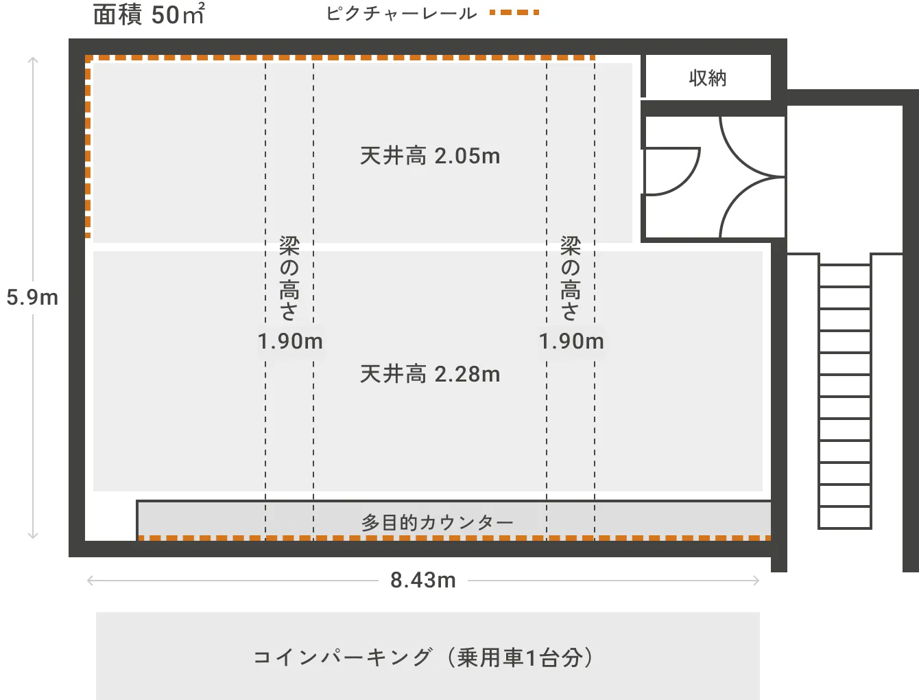 レンタルスペース図面：面積 50㎡、短辺5.9m、長辺8.43m、天井高 2.05m・2.28m、梁の高さ1.90m、コインパーキング（乗用車1台分）